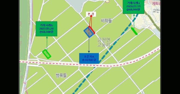 전라남도 나주시 금천면 고동리 2104  미지정 경매 물건 이미지