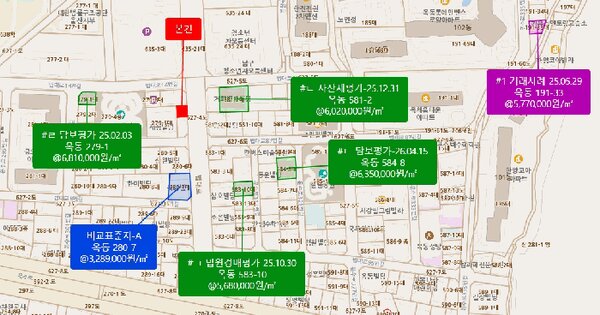 울산광역시 남구 옥동 279-7  미지정 경매 물건 이미지