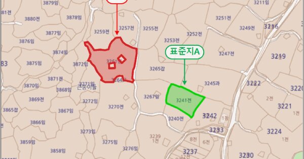 제주특별자치도 제주시 구좌읍 한동리 3261  미지정 경매 물건 이미지