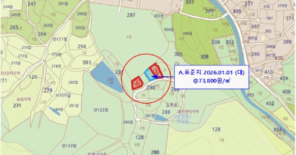 경상북도 상주시 연원동 290-4  미지정 경매 물건 이미지