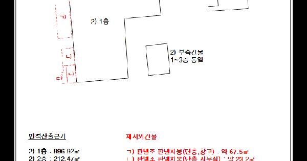 경상남도 창원시 의창구 북면 화천리 916-7  미지정 경매 물건 이미지