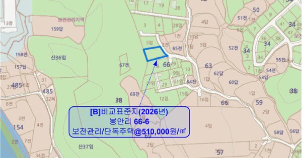 세종특별자치시  장군면 산학리 58-4  미지정 경매 물건 이미지