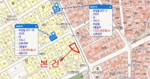 울산광역시 중구 우정동 268-2  미지정 경매 물건 이미지