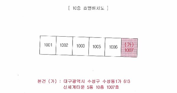 대구광역시 수성구 수성동1가 613 신세계타운 5동 10층1007호 미지정 경매 물건 이미지
