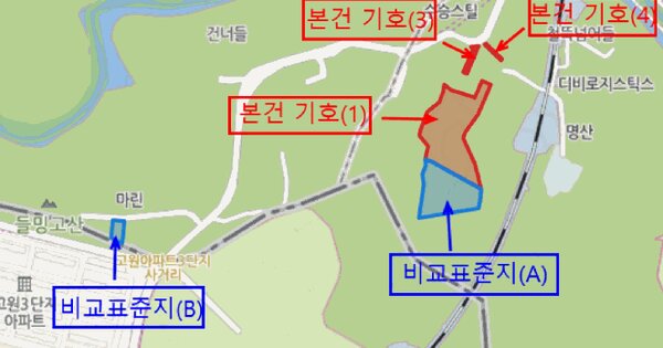 울산광역시 울주군 서생면 명산리 산75-7  미지정 경매 물건 이미지