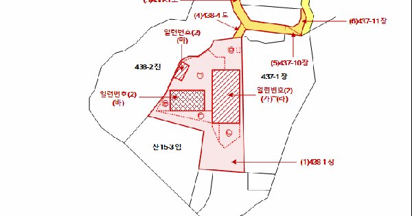 경기도 양주시 광적면 석우리 438-1  미지정 경매 물건 이미지