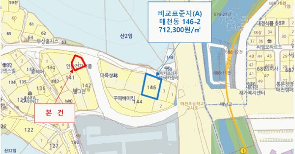 대구광역시 북구 매천동 142-1  미지정 경매 물건 이미지