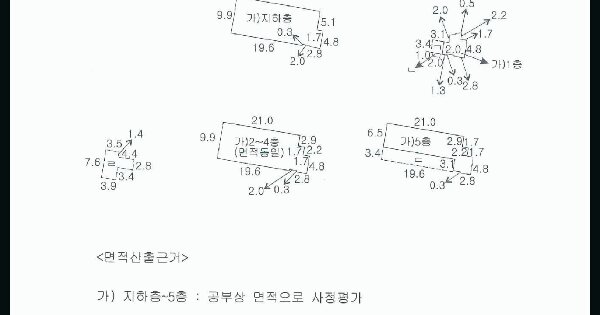 대구광역시 서구 내당동 1105-2  미지정 경매 물건 이미지