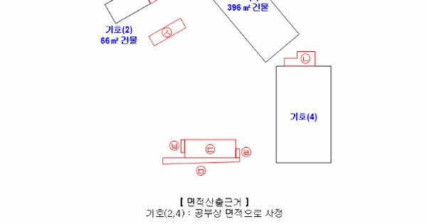 경상북도 구미시 장천면 상림리 14  미지정 경매 물건 이미지
