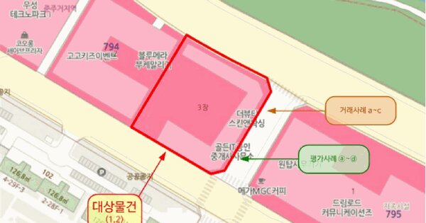 경기도 부천시 소사구 옥길동 794-3 골든아이티타워  3층 303호 미지정 경매 물건 이미지