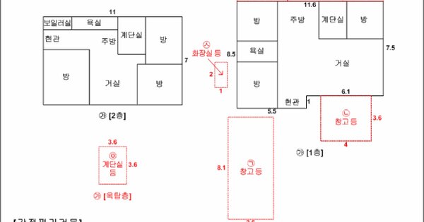 강원특별자치도 화천군 사내면 광덕리 329-14  미지정 경매 물건 이미지