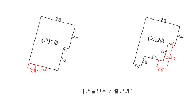 부산광역시 북구 구포동 1239-44  미지정 경매 물건 이미지