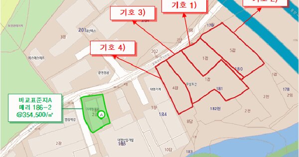 경상남도 김해시 상동면 매리 180-1  미지정 경매 물건 이미지