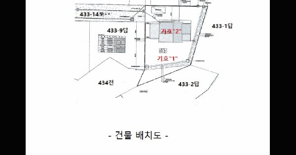 경기도 이천시 고담동 433-8  미지정 경매 물건 이미지
