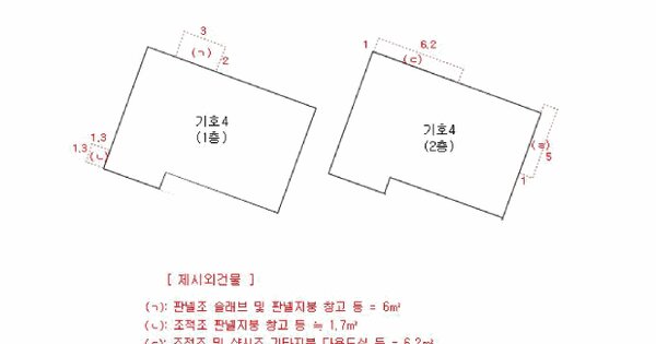 경기도 김포시 월곶면 포내리 183-27  미지정 경매 물건 이미지