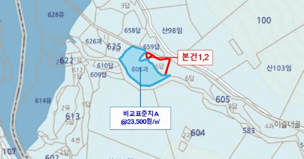 경상남도 김해시 진영읍 우동리 605-1  미지정 경매 물건 이미지