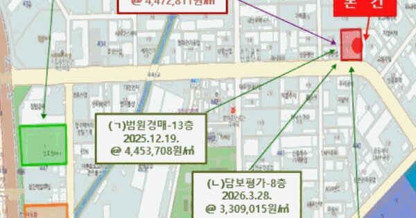 경기도 평택시 모곡동 438-8 부성타워  5층536호 미지정 경매 물건 이미지