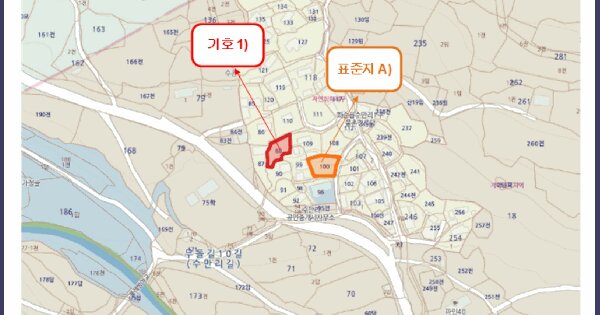 전라남도 화순군 화순읍 수만리 88  미지정 경매 물건 이미지