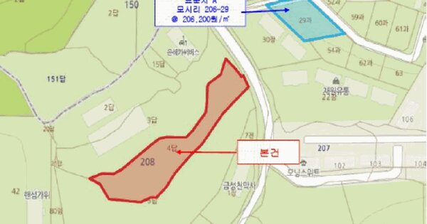 충청남도 천안시 서북구 직산읍 모시리 208-4  미지정 경매 물건 이미지