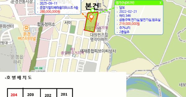 경상북도 문경시 문경읍 하리 346 문경지엘리베라움더퍼스트 102동 2층204호 미지정 경매 물건 이미지