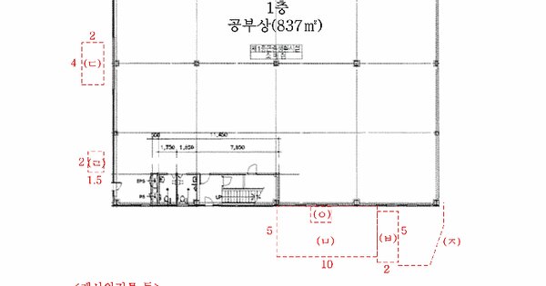 경기도 김포시 고촌읍 신곡리 1161  미지정 경매 물건 이미지