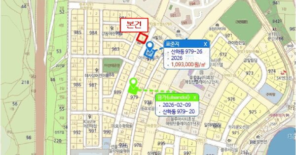 울산광역시 북구 산하동 980-3  미지정 경매 물건 이미지