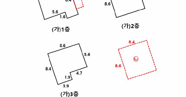 경상북도 의성군 의성읍 도동리 921-6  미지정 경매 물건 이미지