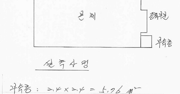 강원특별자치도 강릉시 포남동 1292-1  미지정 경매 물건 이미지