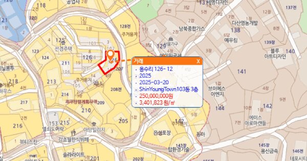 경기도 광주시 초월읍 용수리 126-12 신영타운 103동 2층201호 미지정 경매 물건 이미지
