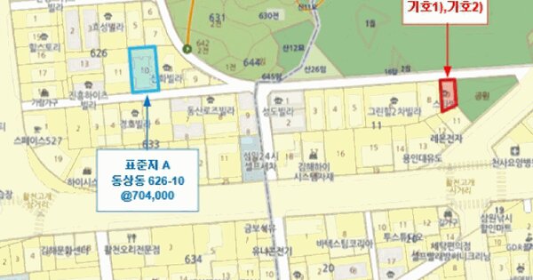 경상남도 김해시 삼정동 11-9  미지정 경매 물건 이미지
