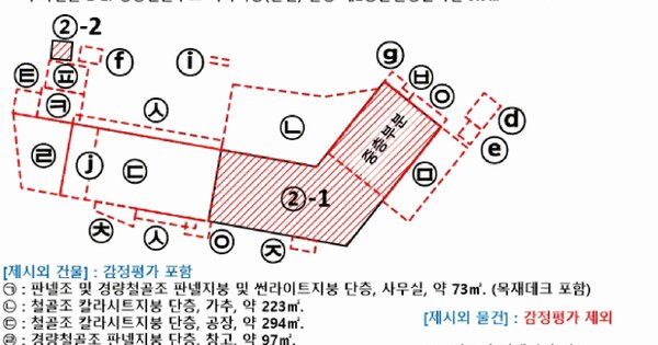 경상남도 창원시 마산합포구 진동면 태봉리 115-3  미지정 경매 물건 이미지