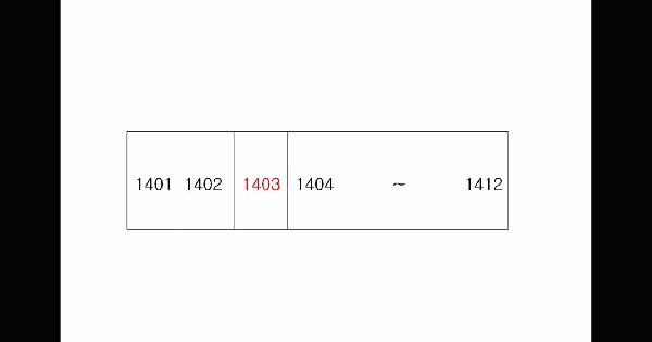 인천광역시 계양구 작전동 580 작전2-2차현대아파트 211동 14층1403호 미지정 경매 물건 이미지