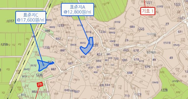 전북특별자치도 익산시 함열읍 석매리 1221-25  미지정 경매 물건 이미지