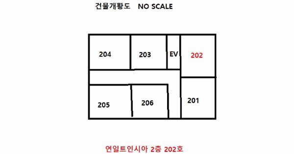경상북도 포항시 남구 연일읍 오천리 688-1 연일트인시아 2층 202호 미지정 경매 물건 이미지