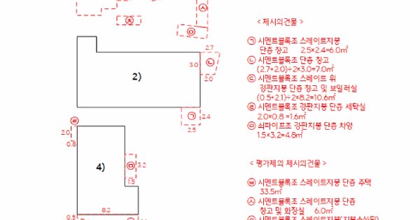 전라남도 여수시 소라면 덕양리 1319-10  미지정 경매 물건 이미지