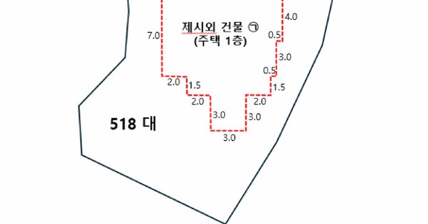 울산광역시 울주군 범서읍 중리 518  미지정 경매 물건 이미지
