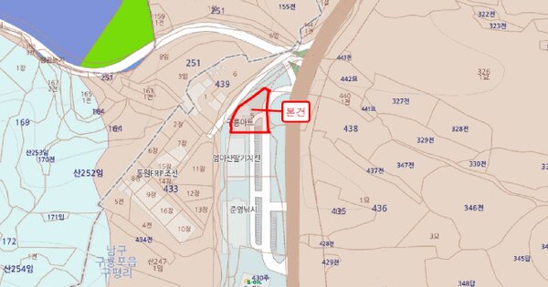 경상북도 포항시 남구 구룡포읍 구평리 435-5  미지정 경매 물건 이미지