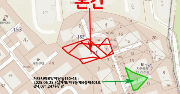 경기도 파주시 야당동 150 자연에가3동  3층301호 미지정 경매 물건 이미지