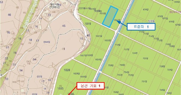 충청북도 청주시 청원구 오창읍 신평리 1036-4  미지정 경매 물건 이미지