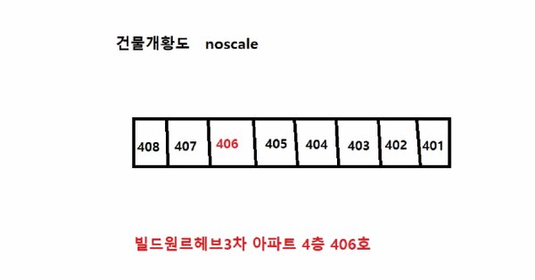 경상북도 포항시 북구 용흥동 615-21 빌드원르헤브3차아파트 4층 406호 미지정 경매 물건 이미지
