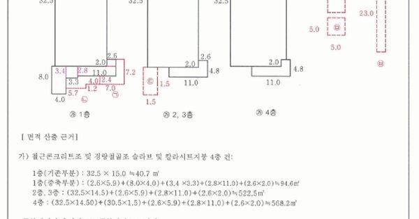 경상북도 포항시 남구 구룡포읍 구평리 431  미지정 경매 물건 이미지