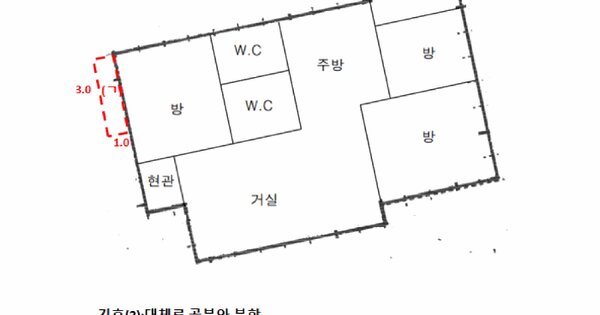 경기도 여주시 흥천면 외사리 470-4  미지정 경매 물건 이미지