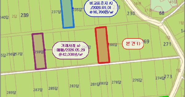 전라남도 나주시 세지면 내정리 265  미지정 경매 물건 이미지
