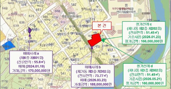 경기도 용인시 처인구 이동읍 송전리 577-16 드림펠리체 나동 5층503호 미지정 경매 물건 이미지
