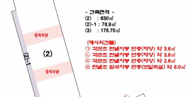 충청남도 논산시 상월면 대촌리 453  미지정 경매 물건 이미지