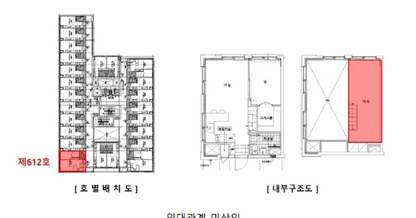 경기도 김포시 풍무동 897 넘버원리치안  6층612호 미지정 경매 물건 이미지