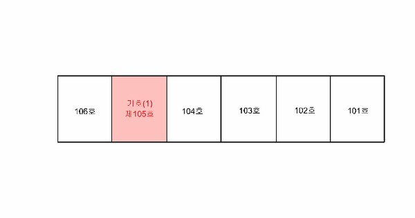 충청남도 당진시 원당동 1226 파크빌아파트 103동 1층105호 미지정 경매 물건 이미지