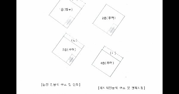 경기도 파주시 금촌동 931-11  미지정 경매 물건 이미지