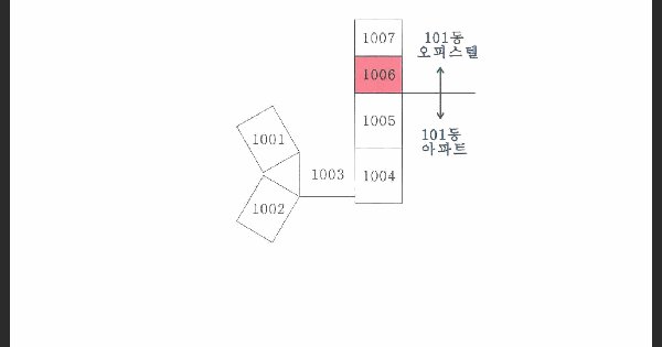 대구광역시 달서구 감삼동 280-2 죽전역인터불고라비다 101(오피스텔,상가)동 10층1006호 미지정 경매 물건 이미지