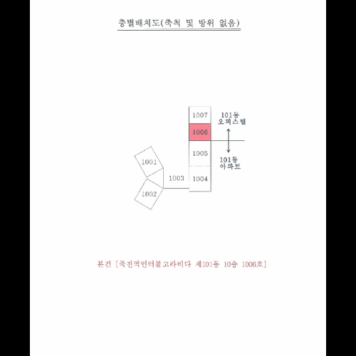 물건 사진